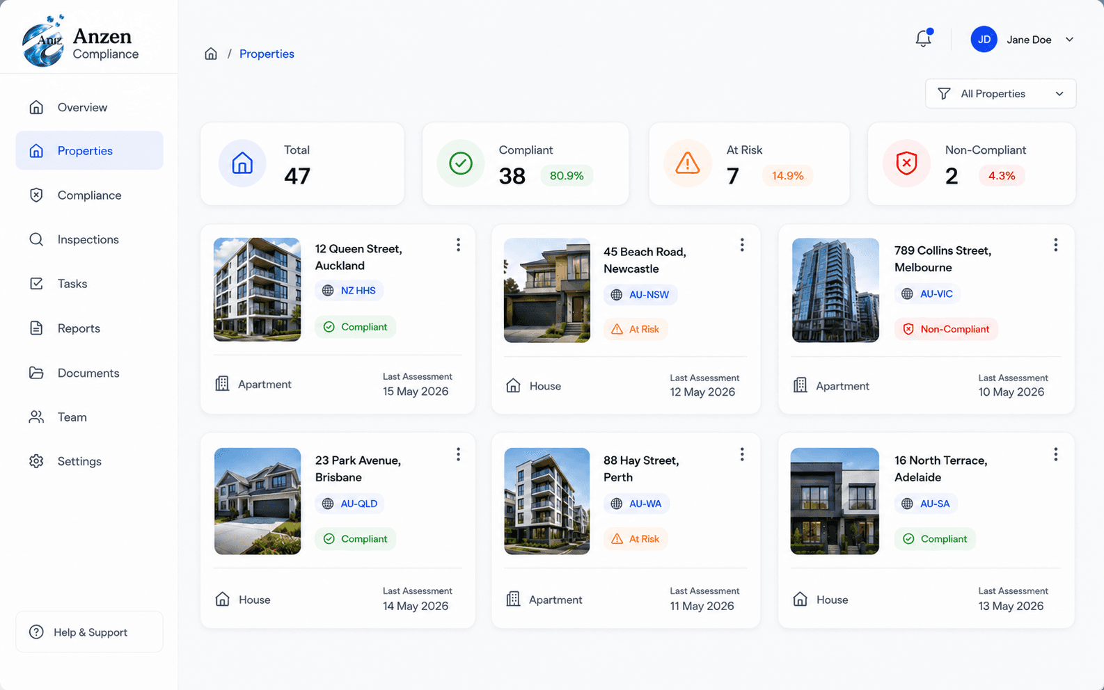Anzen Compliance property portfolio dashboard